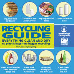 Hillsborough County Recycling Guide