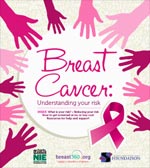 Breast Cancer: Understanding your risk (H)